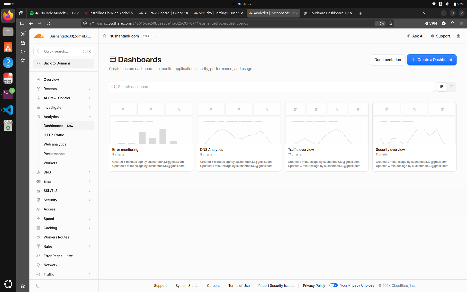 Dashboards